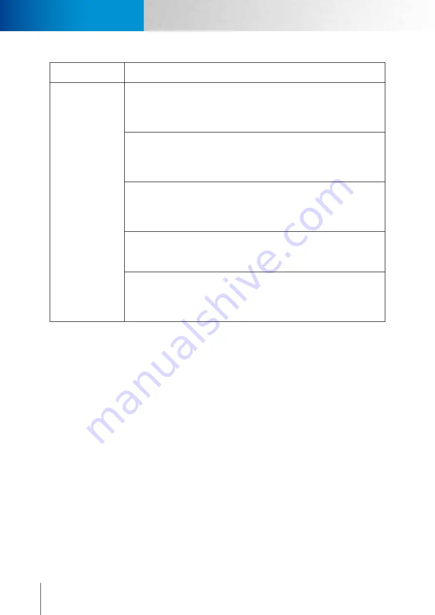 COMPRO NC420 User Manual Download Page 70