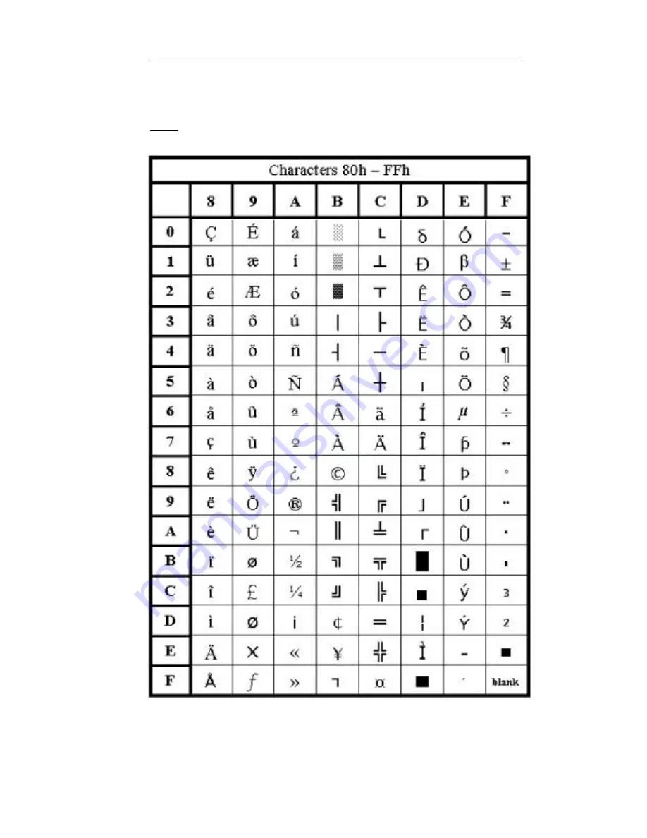 Compsee Apex III Technical Reference Manual Download Page 31