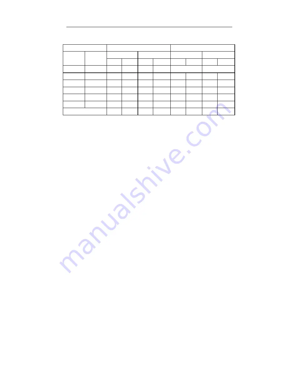 Compsee Apex III Technical Reference Manual Download Page 159