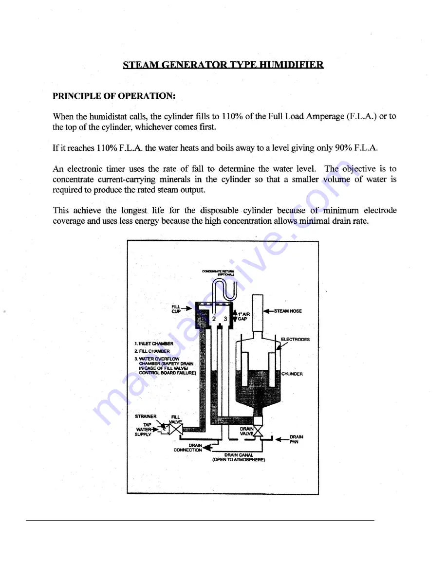 Compu-aire COMPU-MATE Installation And Operation Manual Download Page 21