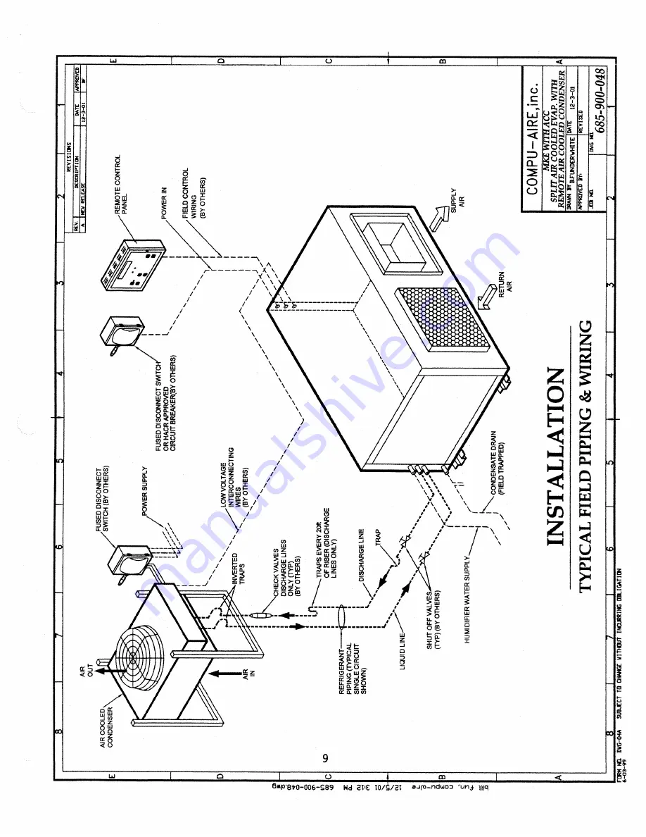 Compu-aire Maxi-Kool MKA Installation & Operation Manual Download Page 11