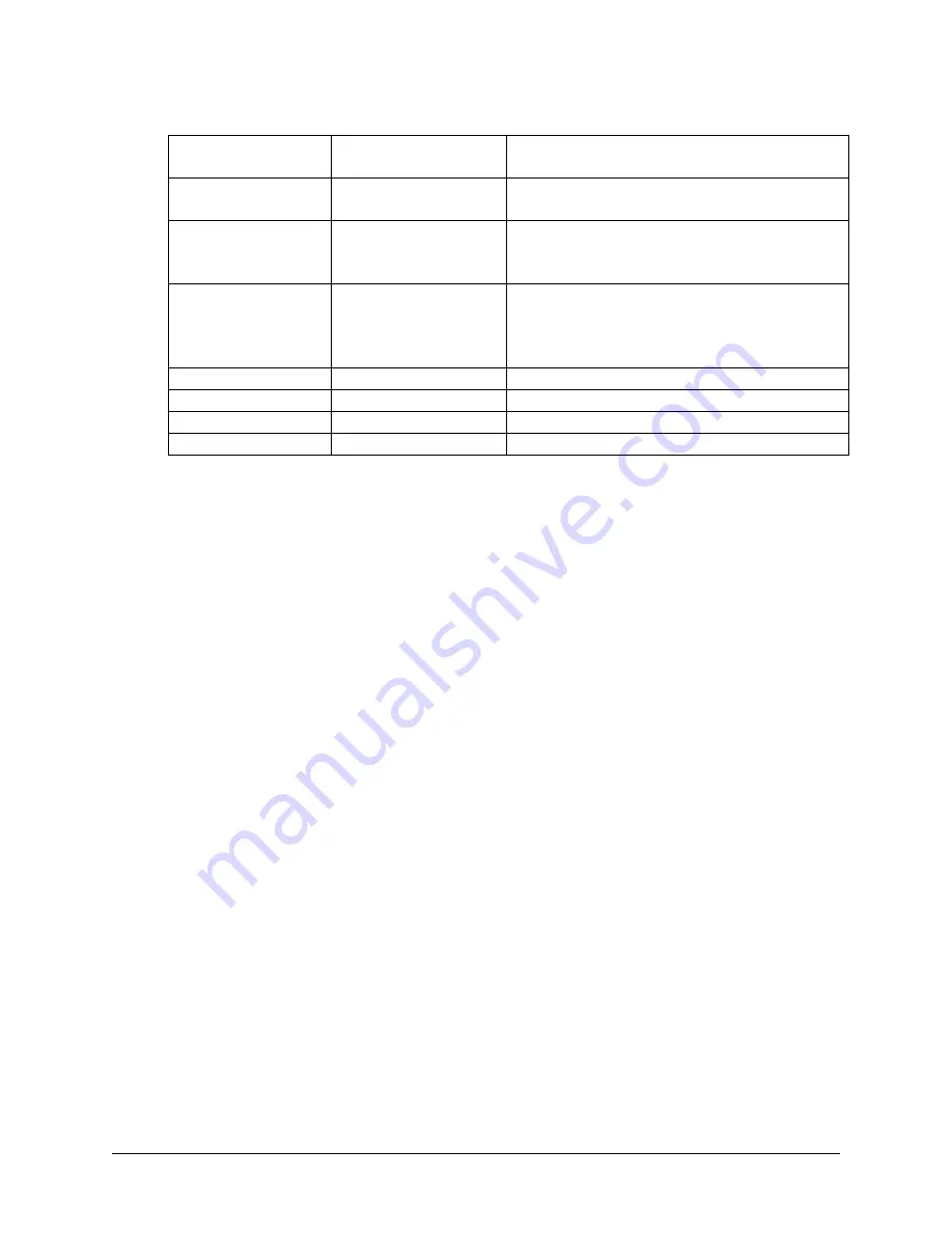 Compu-aire SYSTEM 2500 S User Manual Download Page 66