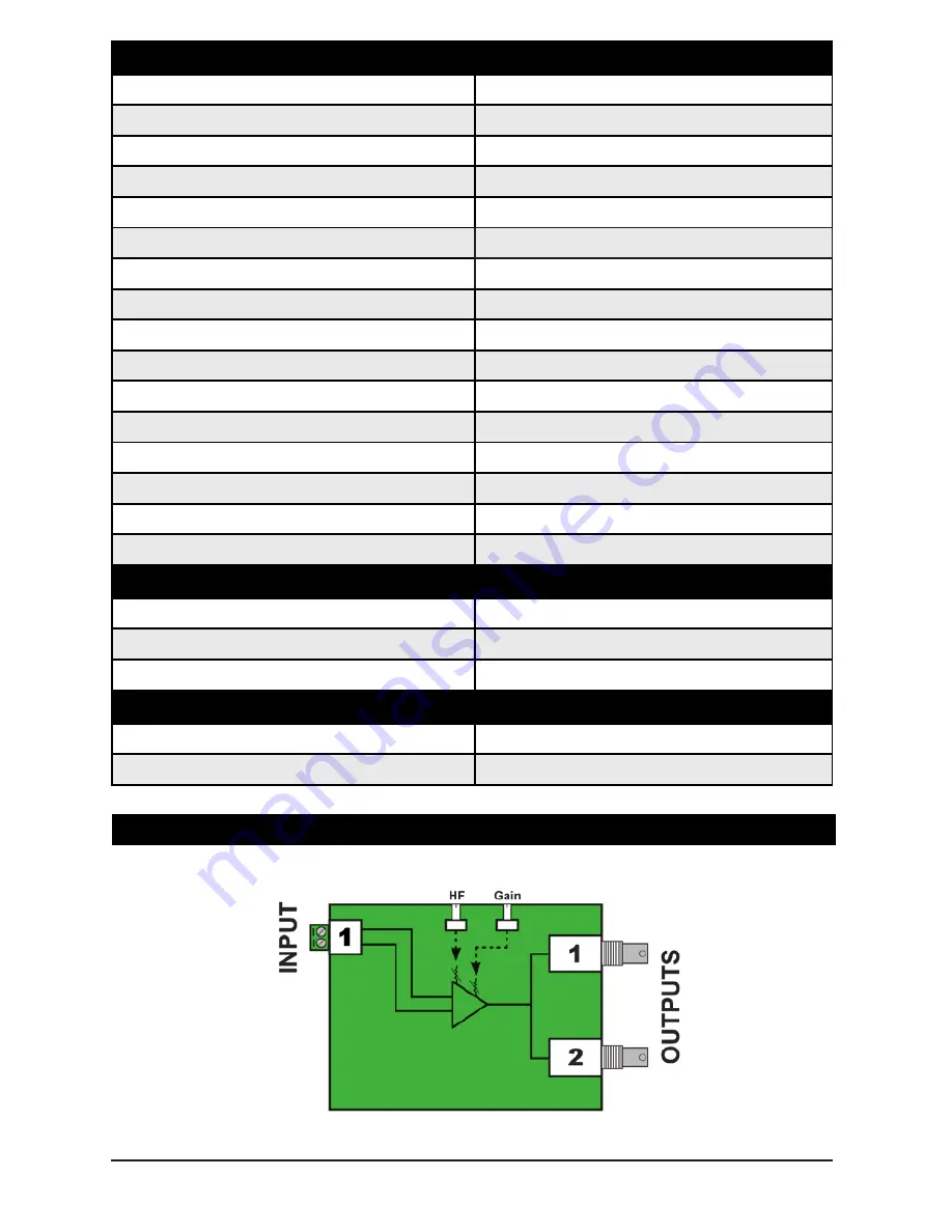 Compu-Video Systems CVDA-2 Instruction Manual Download Page 7