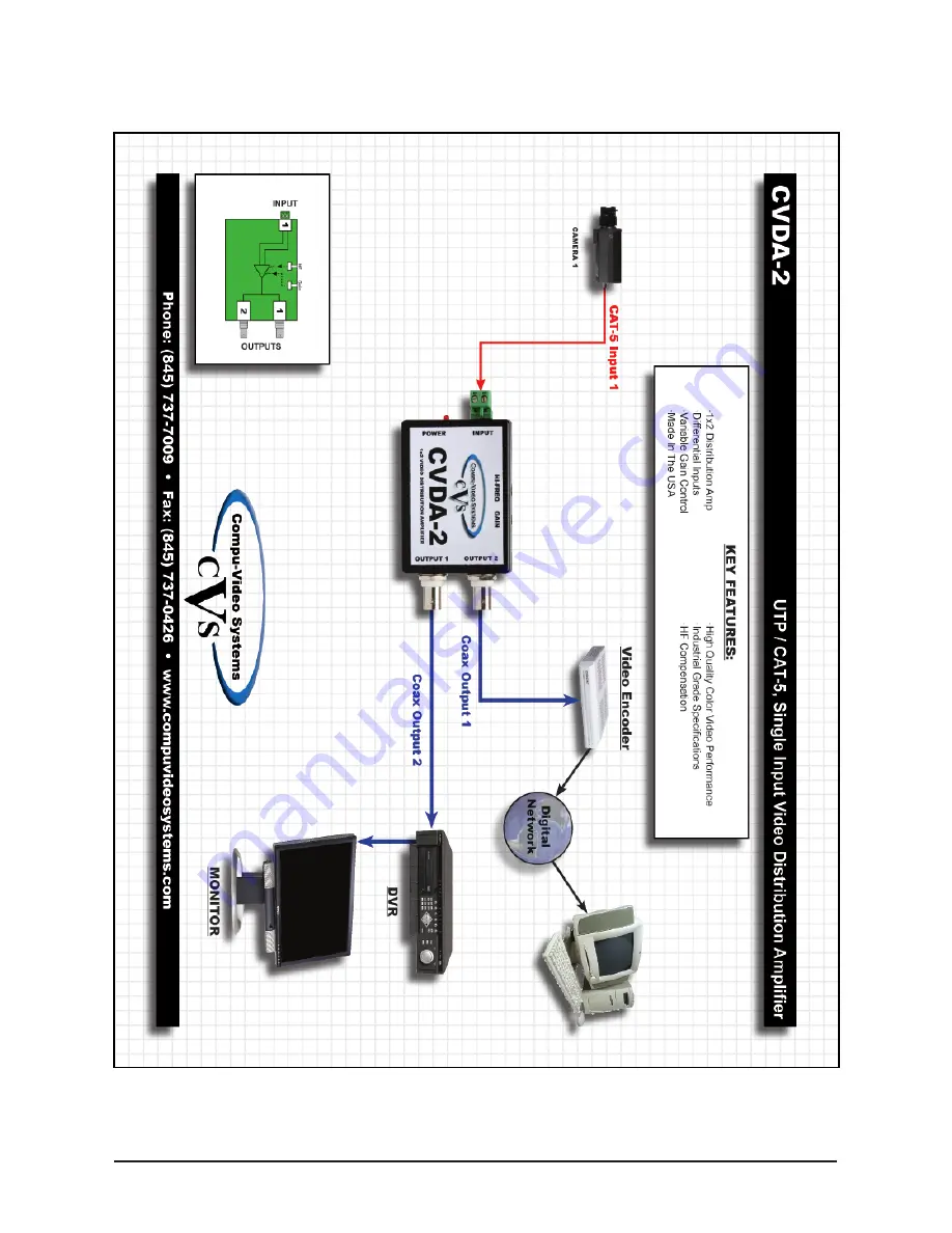 Compu-Video Systems CVDA-2 Instruction Manual Download Page 8