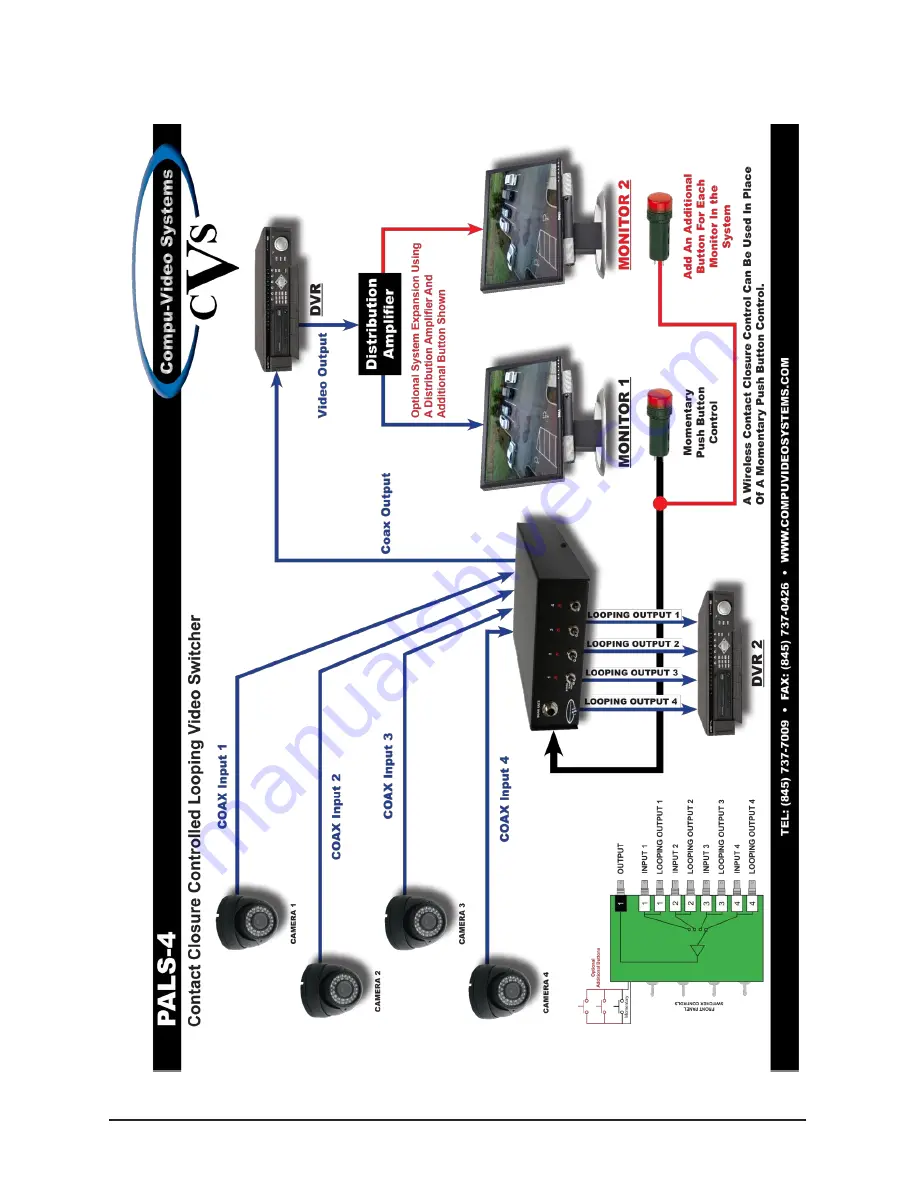 Compu-Video Systems PALS-4 Скачать руководство пользователя страница 5