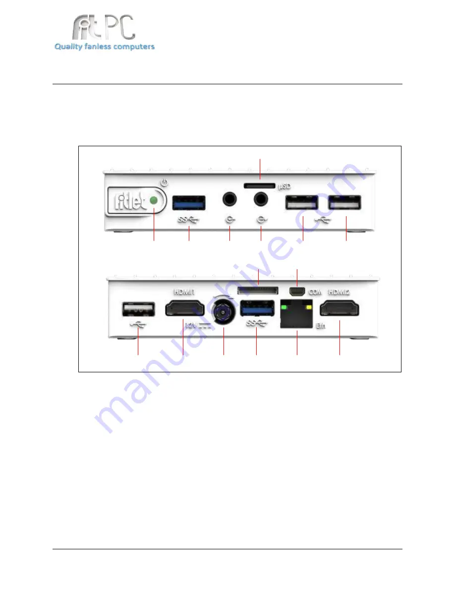 CompuLab Fitlet GPIO Connector User Manual Download Page 6