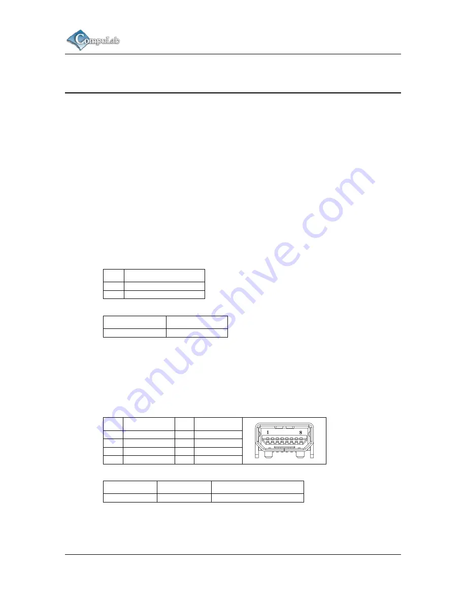 CompuLab SBC-FITPC3 Скачать руководство пользователя страница 20