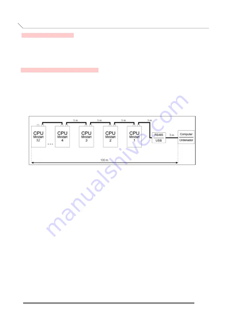 Compumatic MINIDART v3 Скачать руководство пользователя страница 13