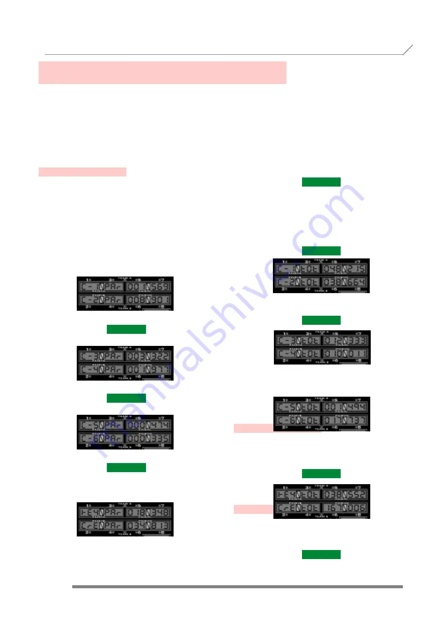 Compumatic MINIDART v3 Technical Manual Download Page 46