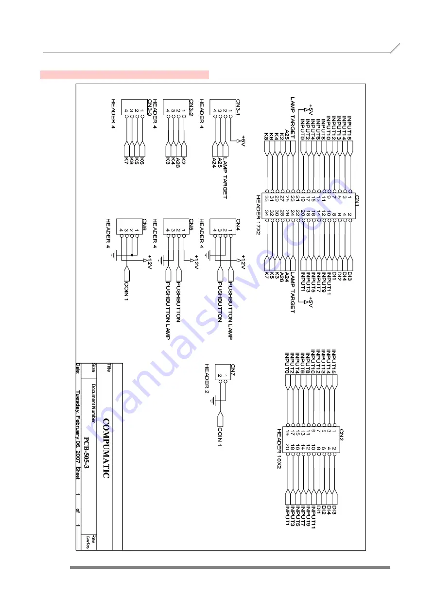 Compumatic MINIDART v3 Technical Manual Download Page 74