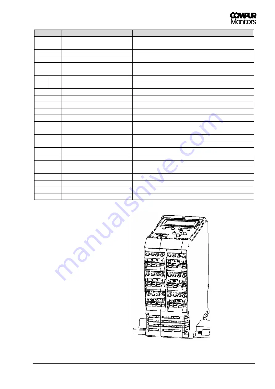 Compur Monitors Statox 503 Скачать руководство пользователя страница 13