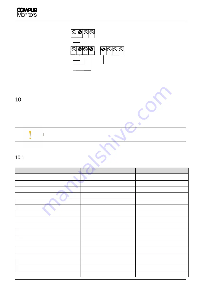 Compur Monitors Statox 503 Manual Download Page 34