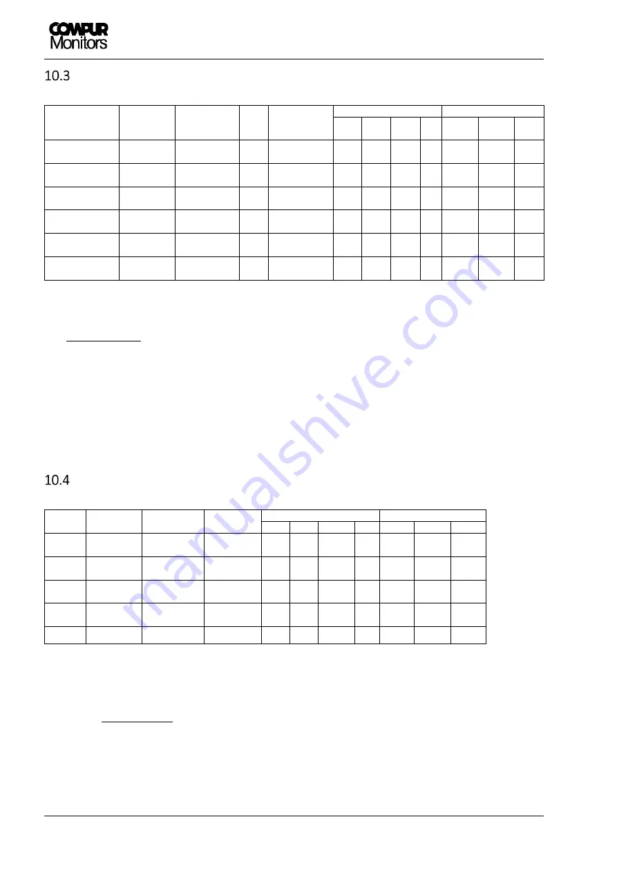 Compur Monitors Statox 503 Manual Download Page 38