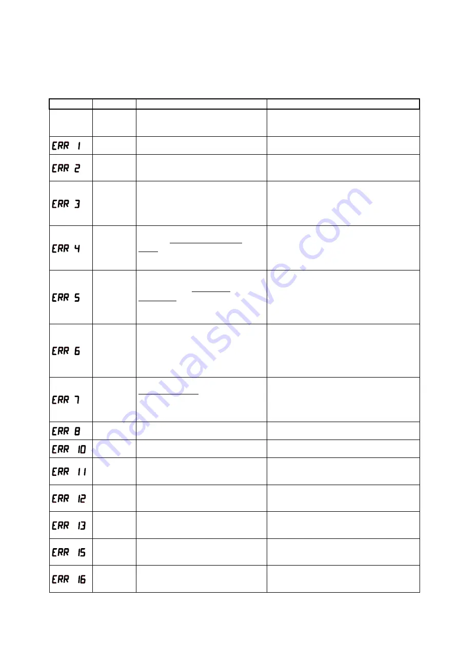 Compur Monitors Statox 506 Operation Manual Download Page 27