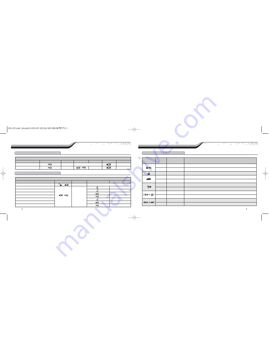 CompuSTAR 2W703R-SH User Manual Download Page 6