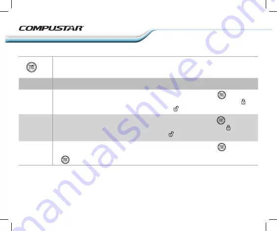 CompuSTAR 2WR5R-SF Скачать руководство пользователя страница 6