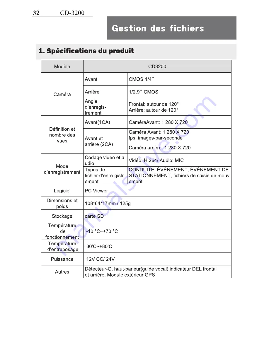 CompuSTAR CD-3200 User Manual Download Page 70