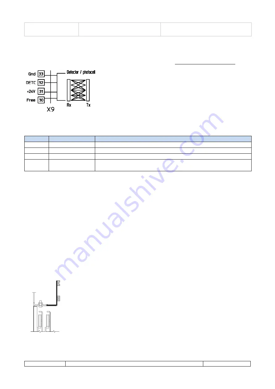 Computec CDD6 User Manual Download Page 25