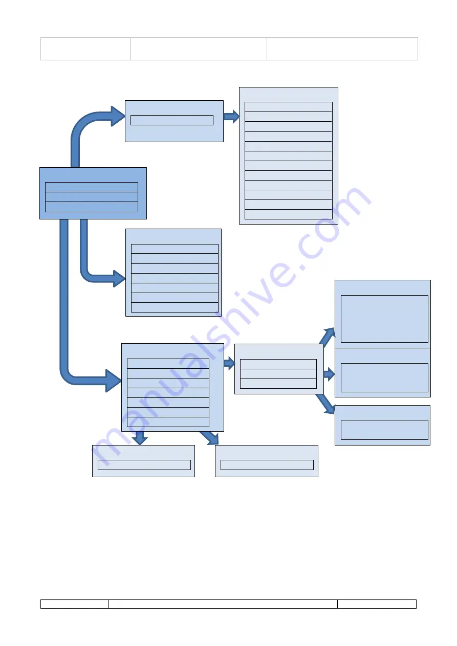 Computec CDD6 User Manual Download Page 30