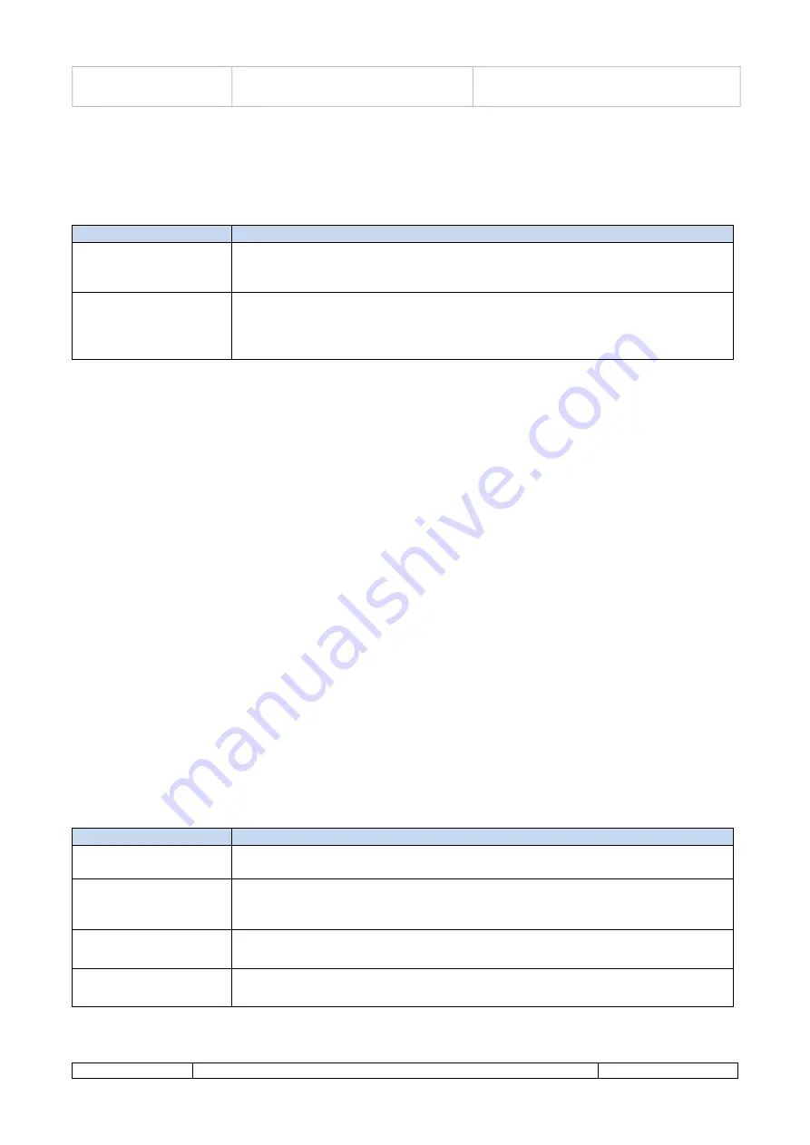 Computec Door Drive 5.0 User Manual Download Page 42