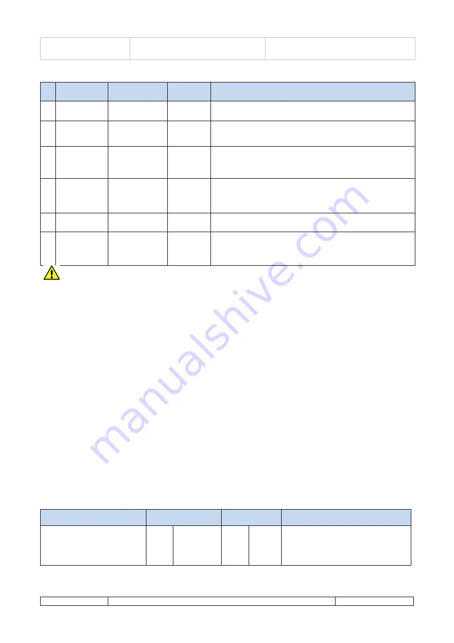 Computec Door Drive 5.0 User Manual Download Page 45