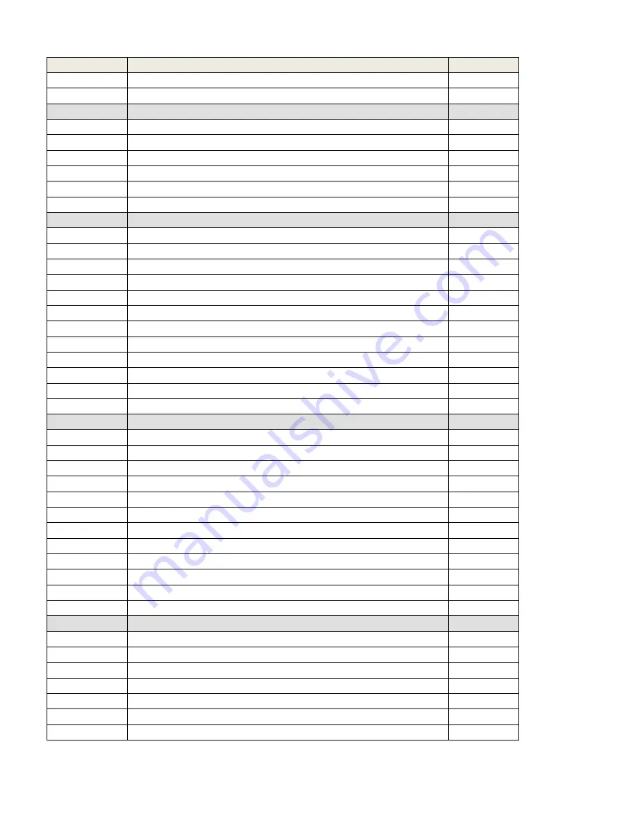 Computer Automation Technology CAT-250 Manual Download Page 2