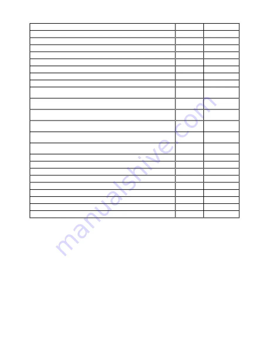 Computer Automation Technology CAT-250 Manual Download Page 26