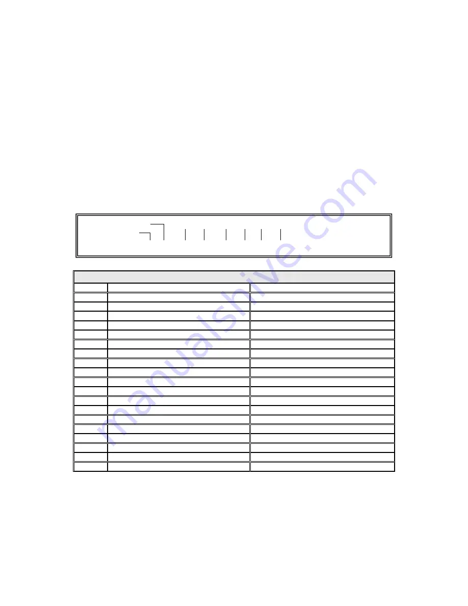 Computer Automation Technology CAT-800 Manual Download Page 40