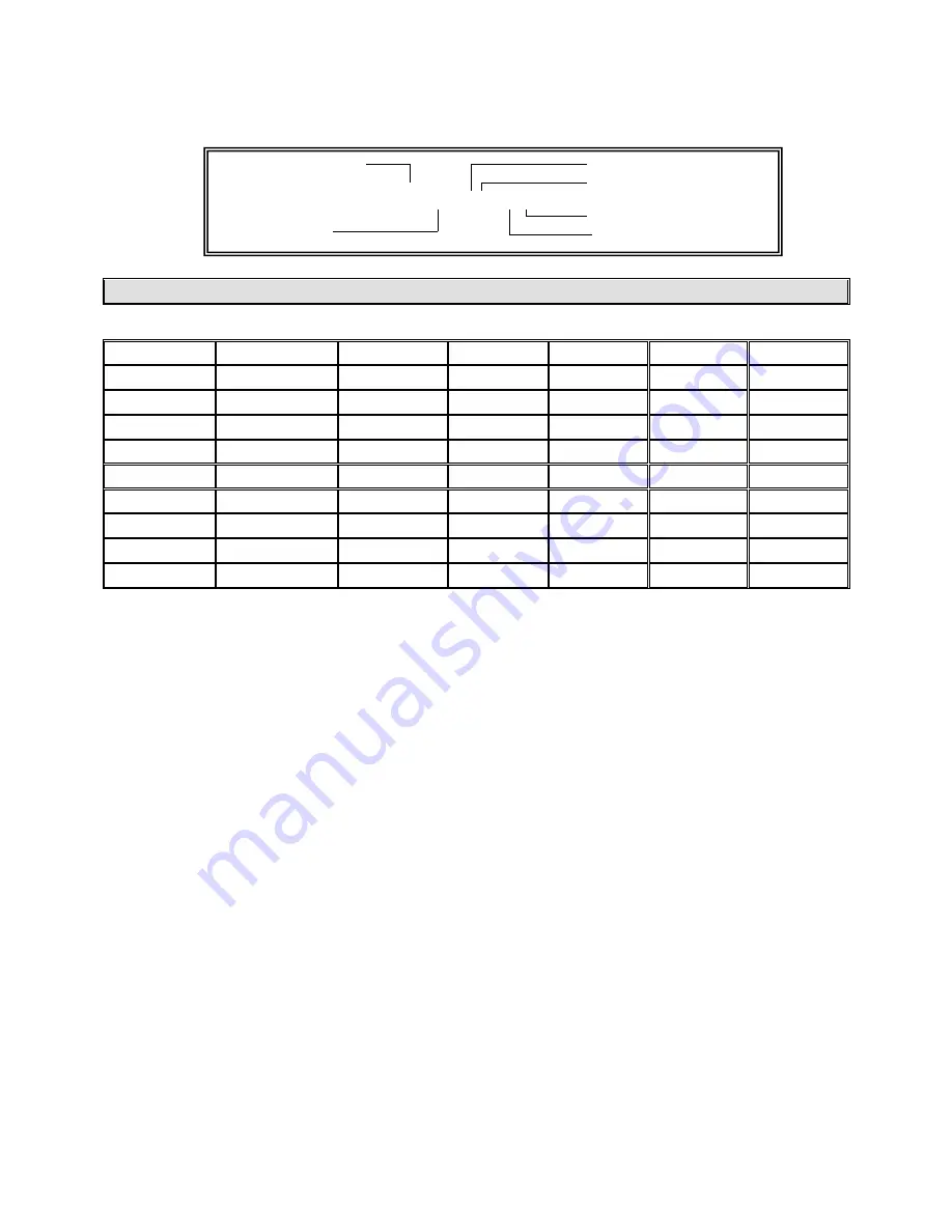 Computer Automation Technology CAT-800 Manual Download Page 49