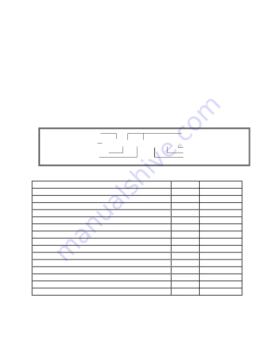 Computer Automation Technology CAT-800 Manual Download Page 103