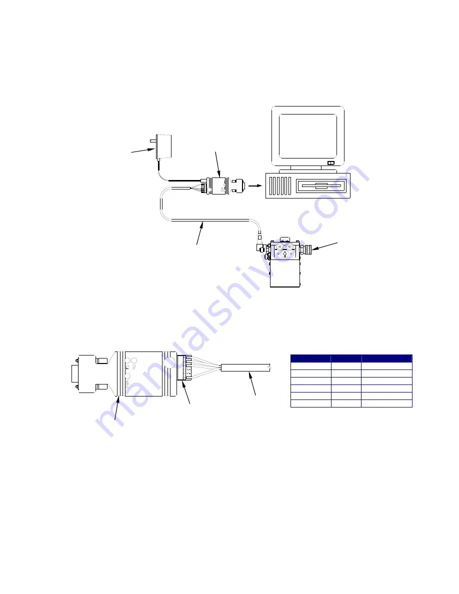 Computer Weld Technology Micro ADM Скачать руководство пользователя страница 30