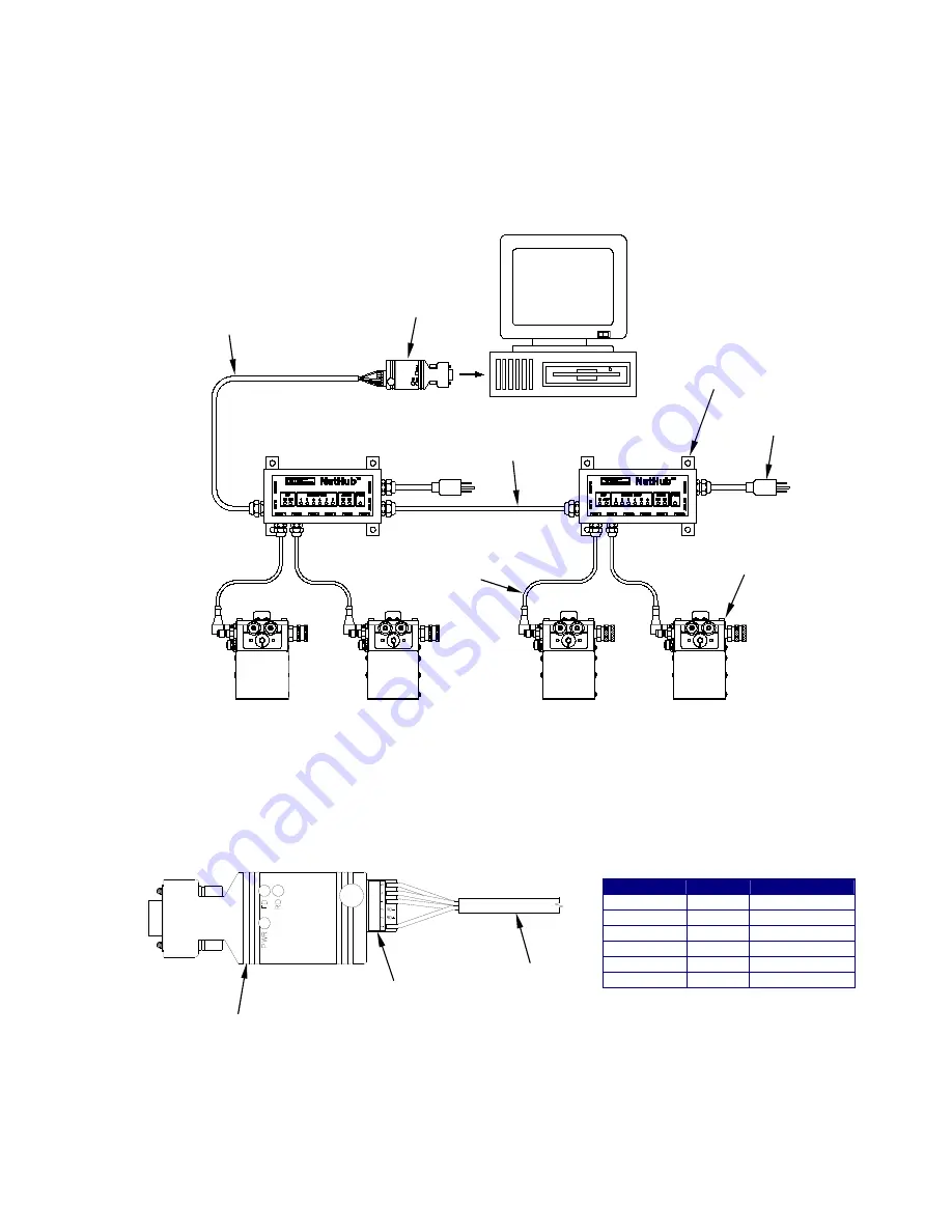 Computer Weld Technology Micro ADM Скачать руководство пользователя страница 32