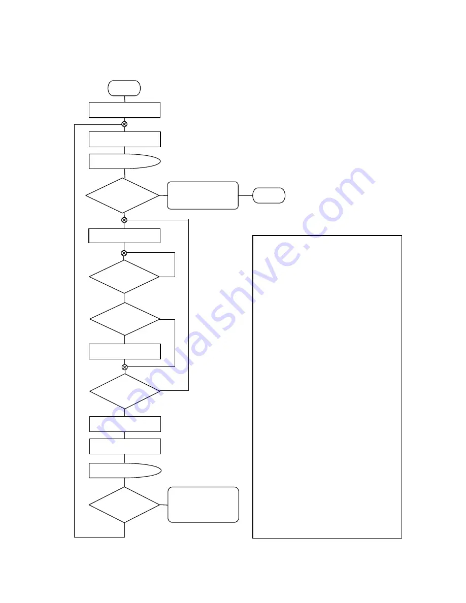 Computer Weld Technology Micro ADM Operation & Installation Manual Download Page 41