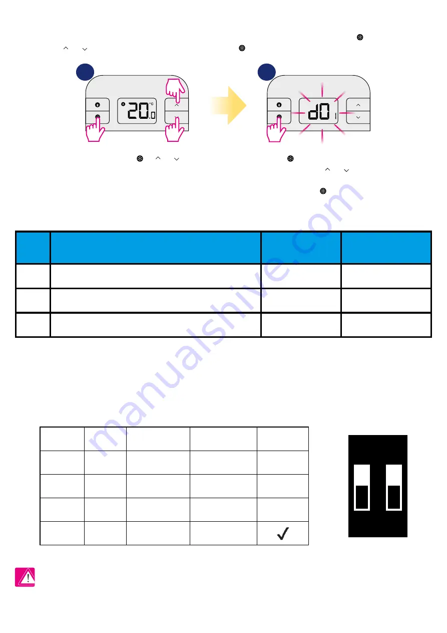 Computime Salus Controls RT310SPE Full User Manual Download Page 15