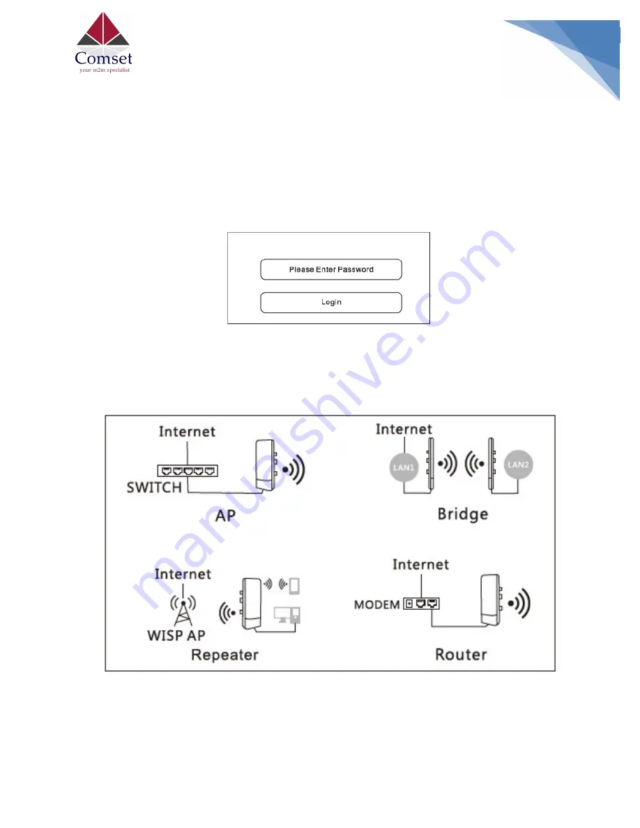 Comset CM312A Configuration Manual Download Page 2