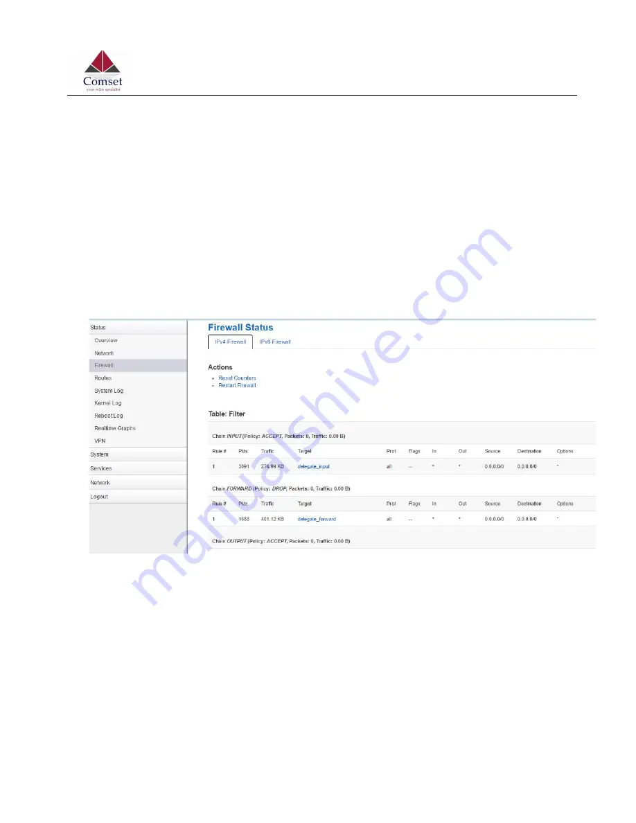 Comset CM820V-4 User Manual Download Page 18