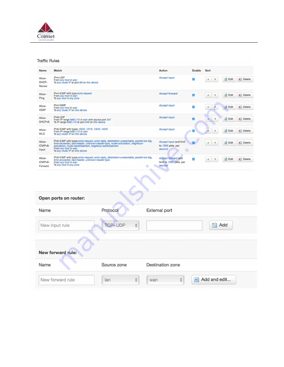 Comset CM820V-4 User Manual Download Page 74