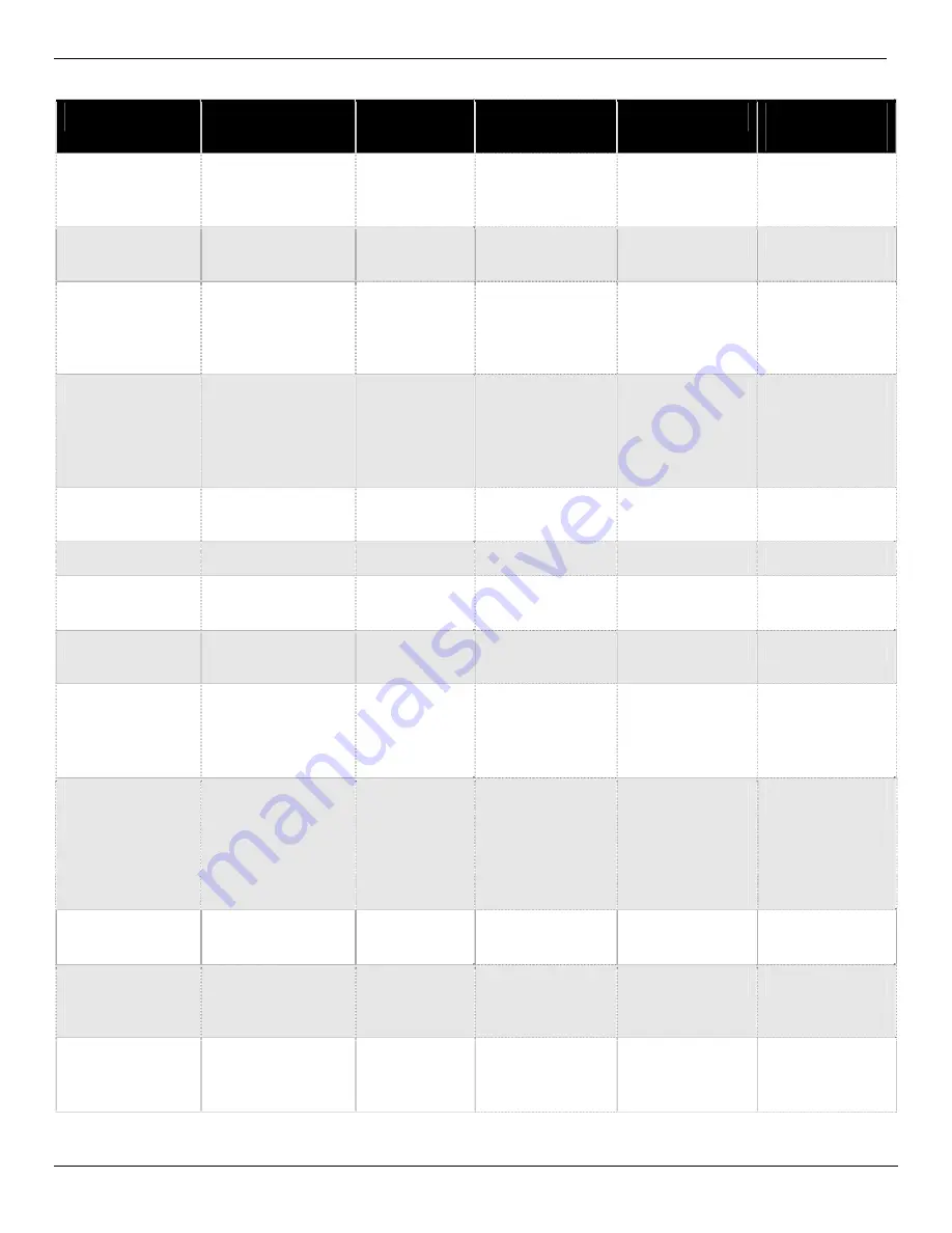 ComSifter CS-8D Pro User Manual Download Page 188