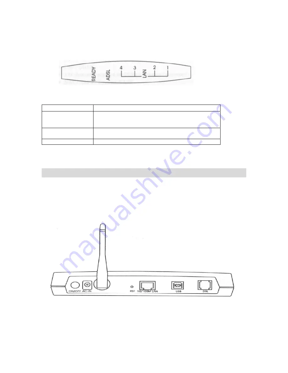 Comtac LP-3014PW Installation Manual And User'S Manual Download Page 10