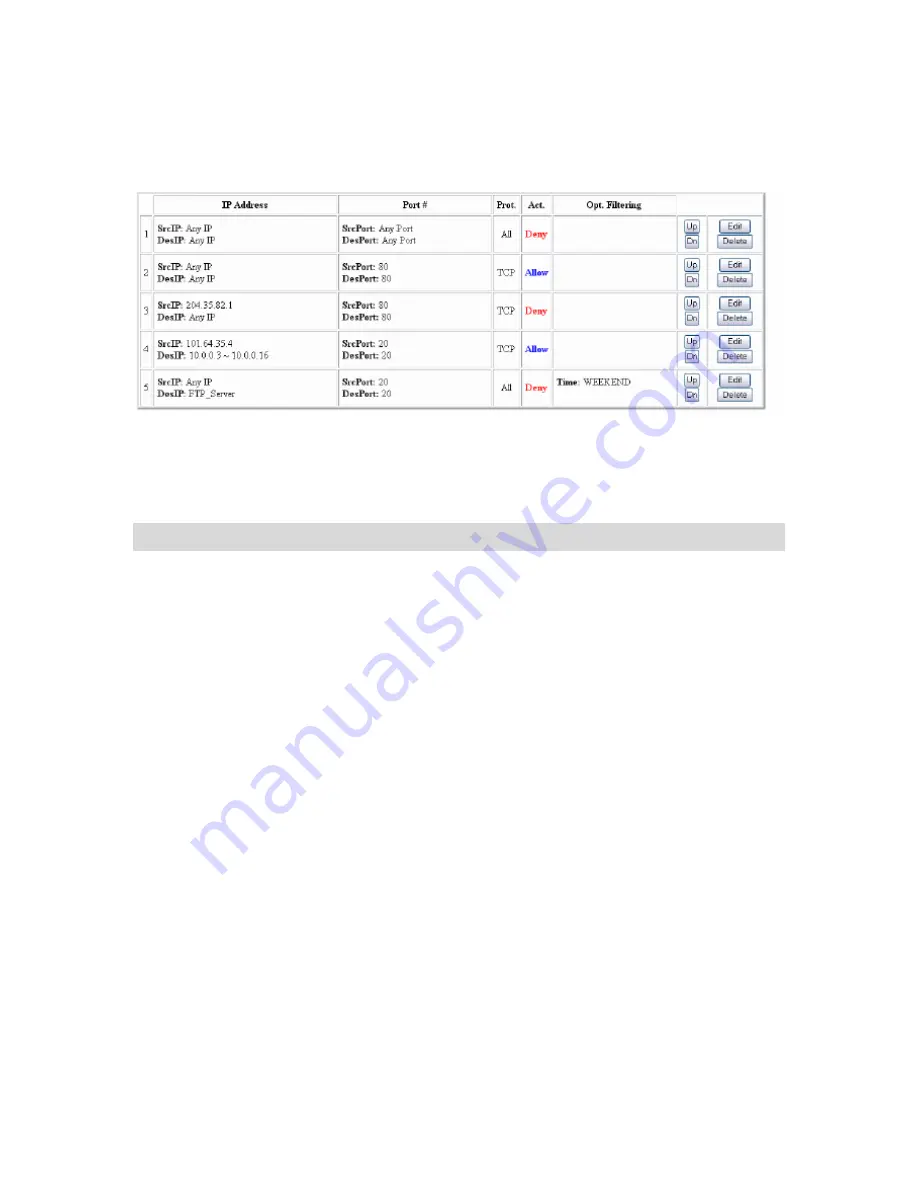 Comtac LP-3014PW Installation Manual And User'S Manual Download Page 98