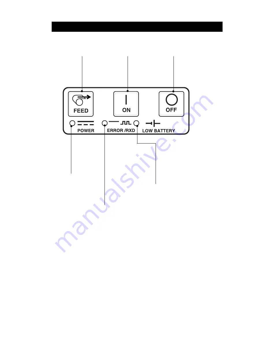 Comtec Encore 4 User Manual Download Page 13