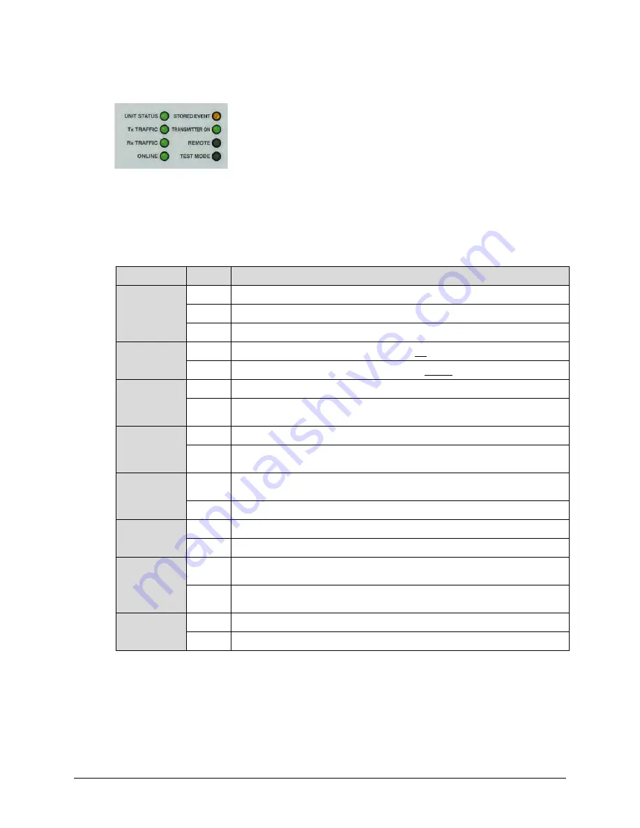 Comtech EF Data CDM-760 Installation And Operation Manual Download Page 91