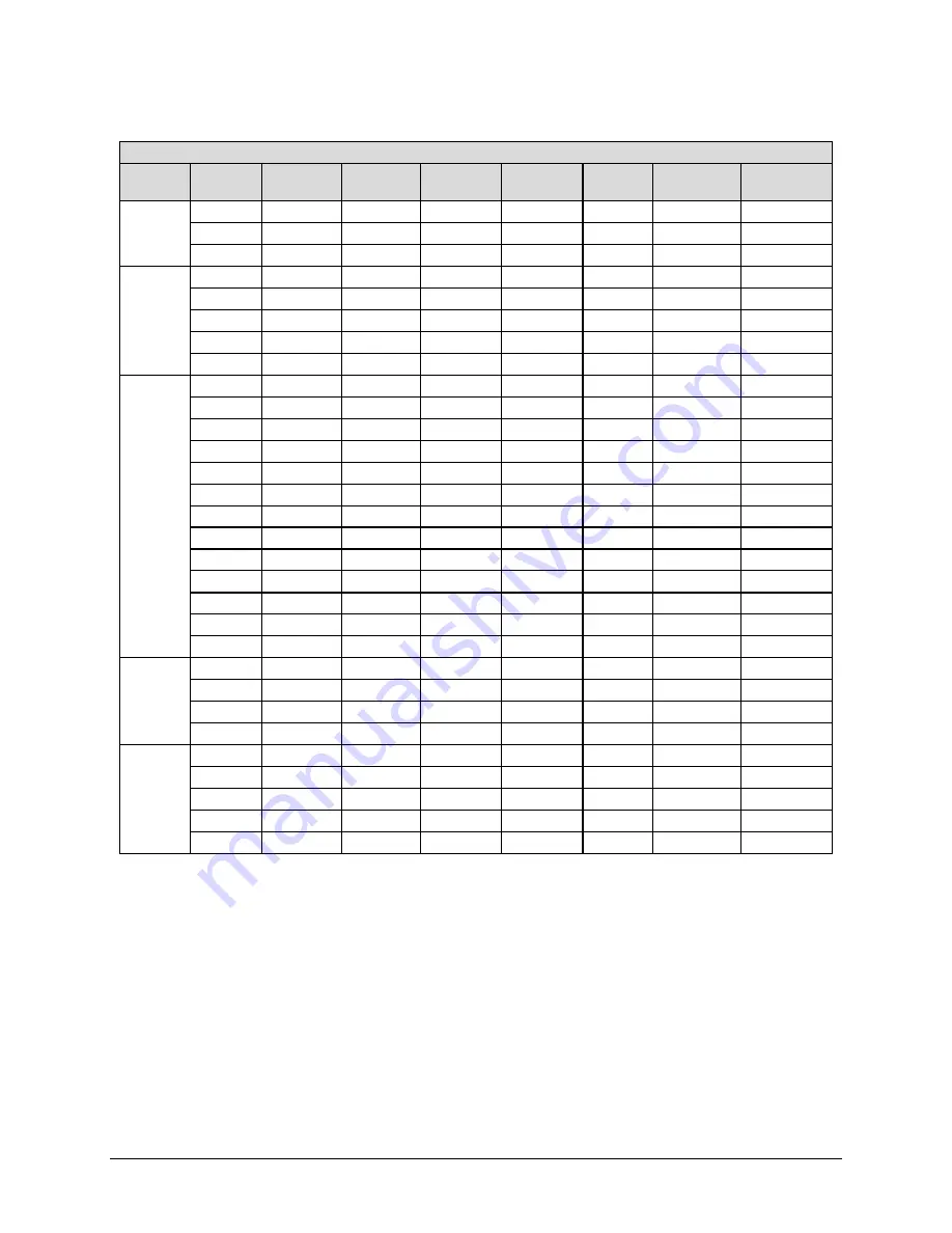 Comtech EF Data CDM-760 Installation And Operation Manual Download Page 103