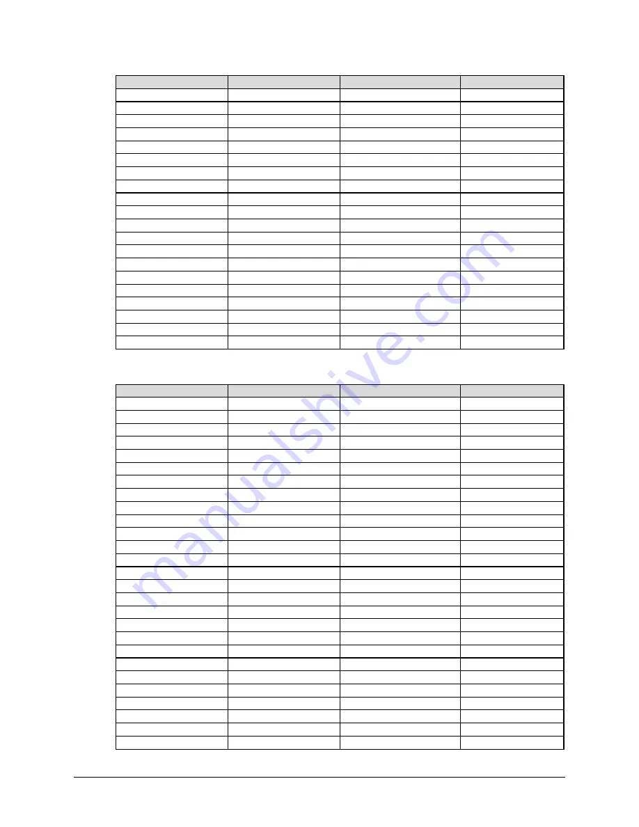 Comtech EF Data CDM-760 Installation And Operation Manual Download Page 149