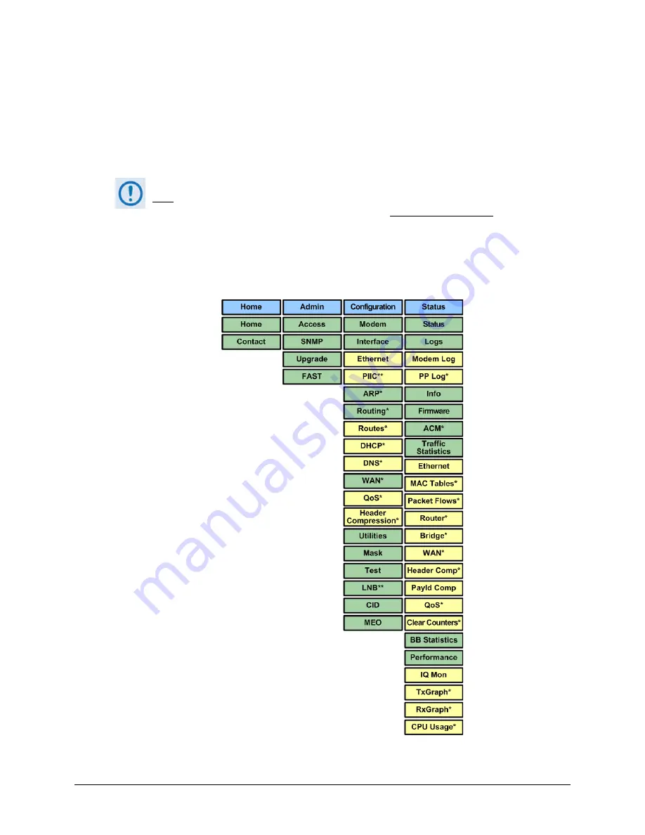 Comtech EF Data CDM-760 Installation And Operation Manual Download Page 176