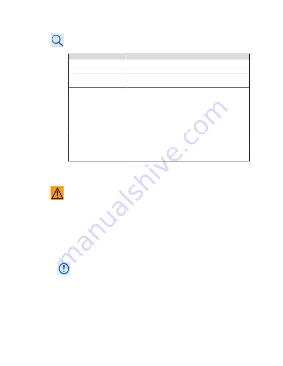 Comtech EF Data CDM-760 Installation And Operation Manual Download Page 186