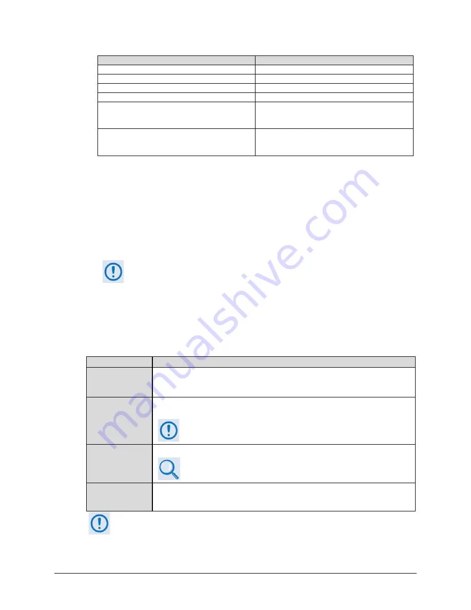 Comtech EF Data CDM-760 Installation And Operation Manual Download Page 189