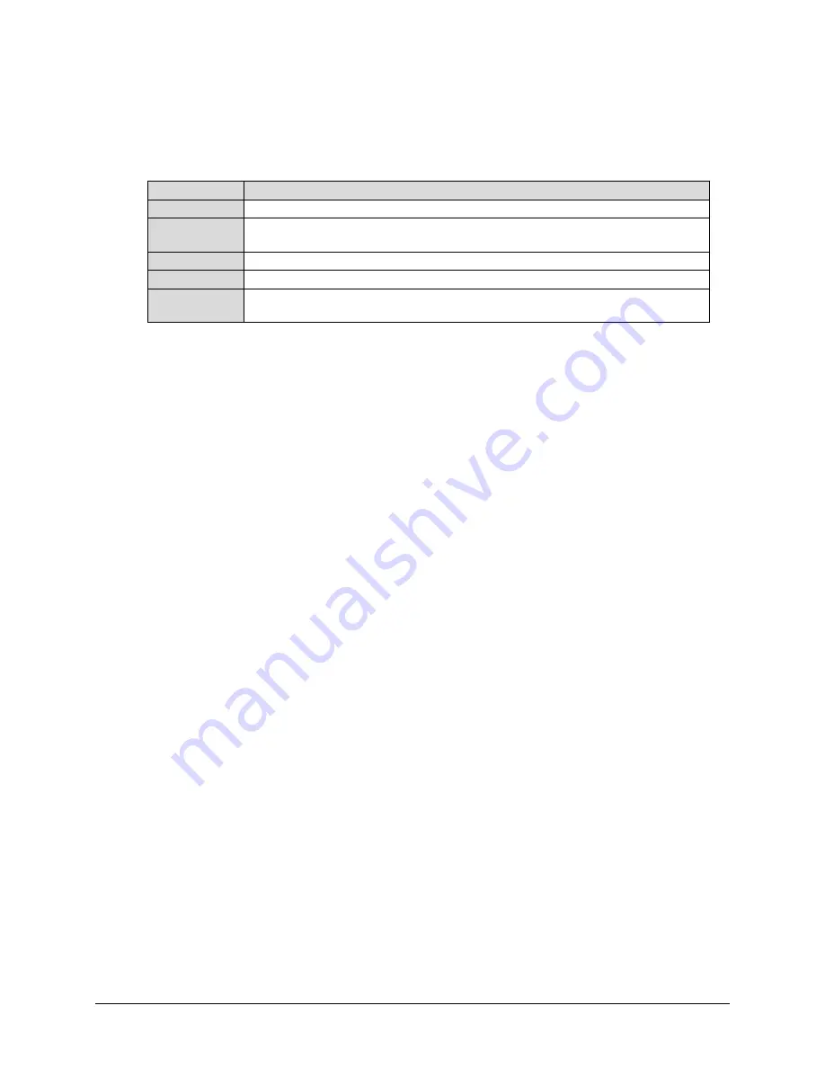 Comtech EF Data CDM-760 Installation And Operation Manual Download Page 197