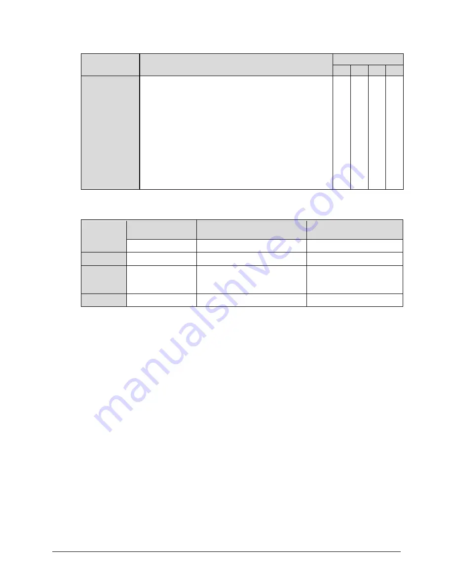 Comtech EF Data CDM-760 Installation And Operation Manual Download Page 211