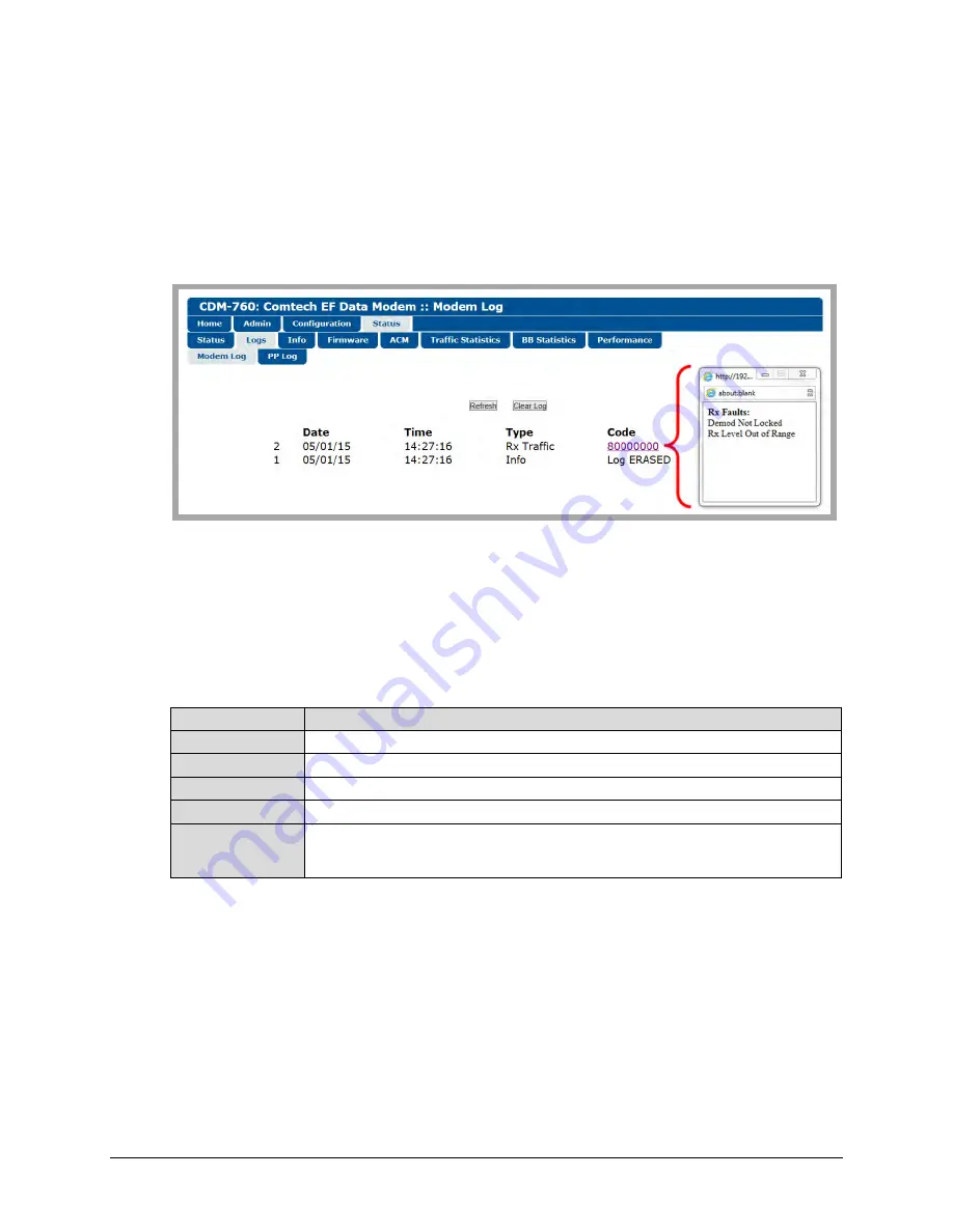 Comtech EF Data CDM-760 Installation And Operation Manual Download Page 217